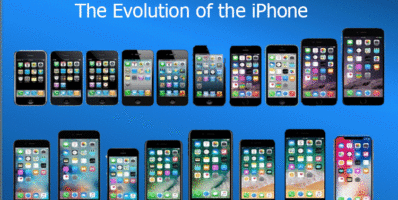 The Evolution of The IPHONE From Oldest to Newest