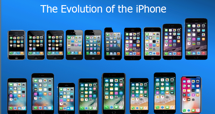 The Evolution of The IPHONE From Oldest to Newest