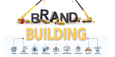 Brand-Building-for-Increasing-Profitability-of-Business