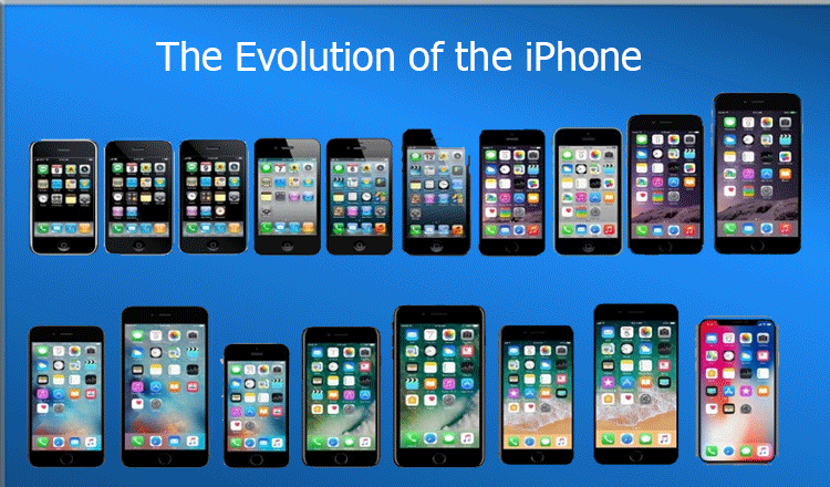 Evolution Of Iphones 2022